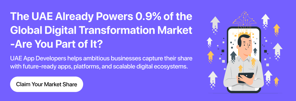 digital transformation for your business